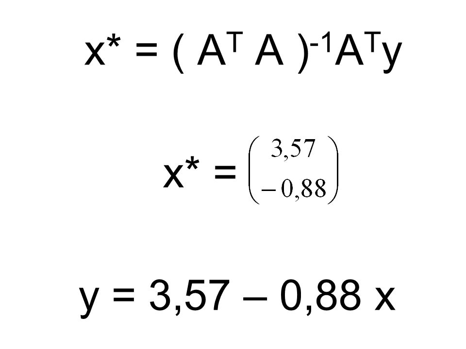 x* = ( AT A )-1ATy x* = y = 3,57 – 0,88 x