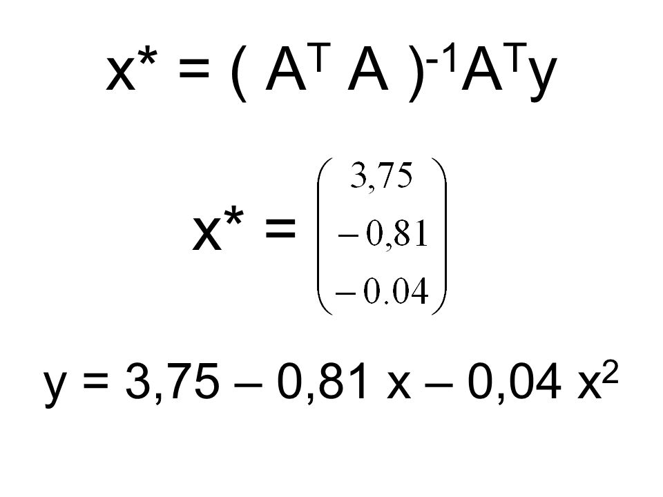 x* = ( AT A )-1ATy x* = y = 3,75 – 0,81 x – 0,04 x2