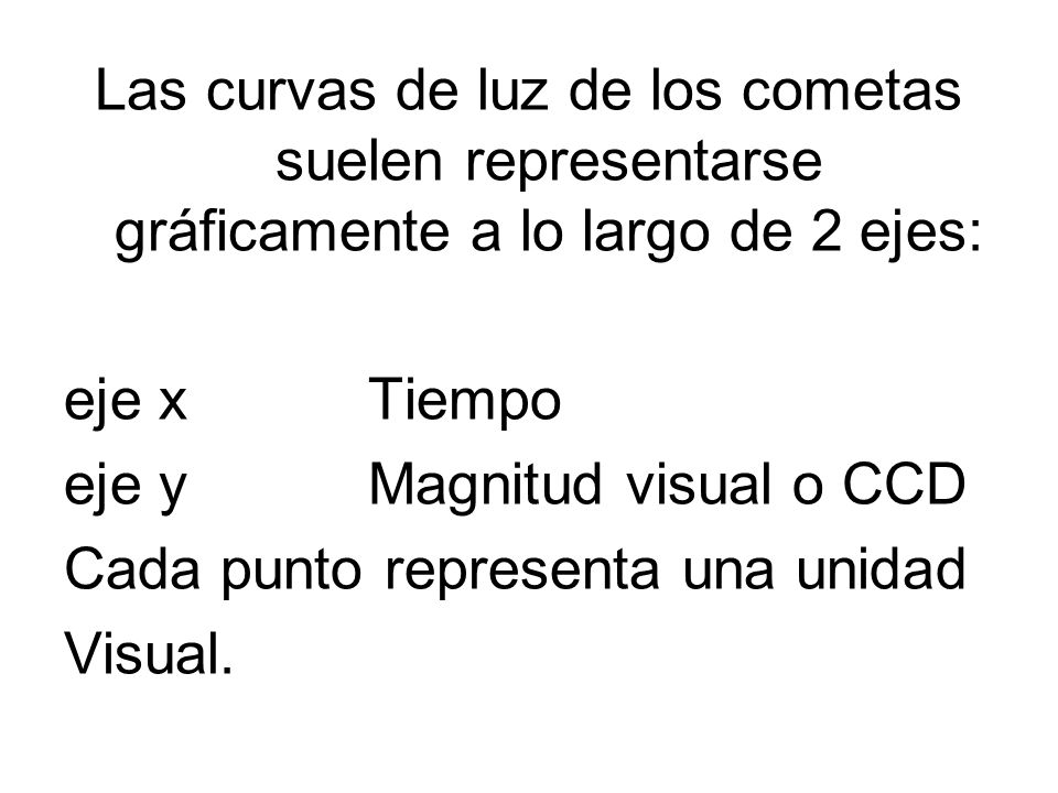 Las curvas de luz de los cometas suelen representarse gráficamente a lo largo de 2 ejes: