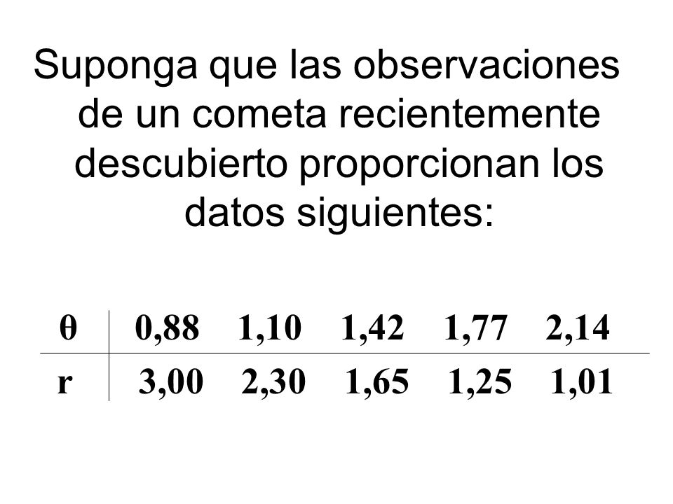 Suponga que las observaciones de un cometa recientemente descubierto proporcionan los datos siguientes: