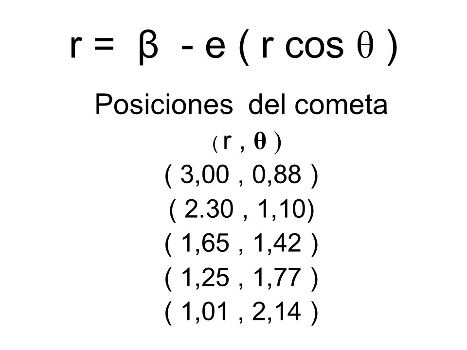 r = β - e ( r cos θ ) Posiciones del cometa ( 3,00 , 0,88 )