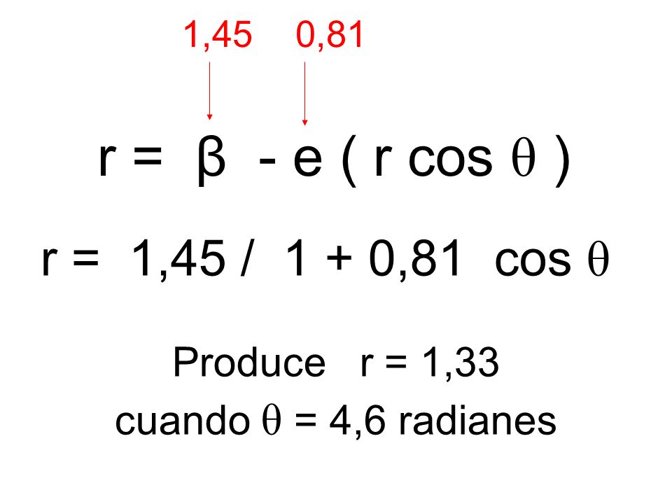 1,45 0,81 r = β - e ( r cos θ ) r = 1,45 / 1 + 0,81 cos θ