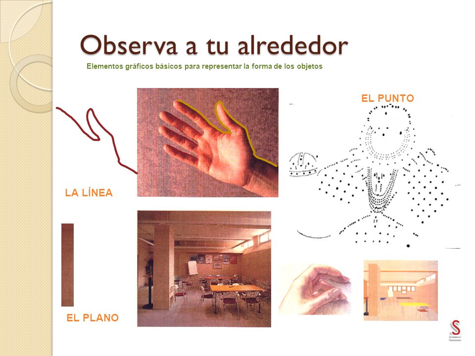 Observa a tu alrededor S EL PUNTO LA LÍNEA EL PLANO