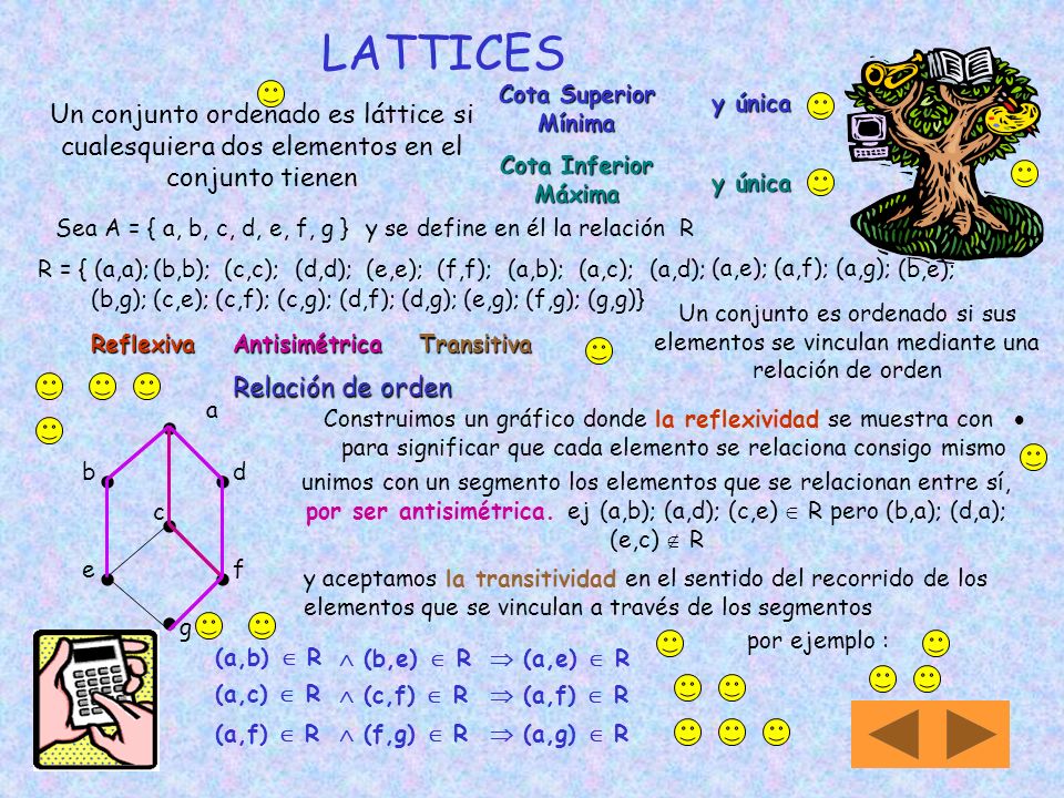 LATTICES Cota Superior Mínima. y única. Un conjunto ordenado es láttice si cualesquiera dos elementos en el conjunto tienen.