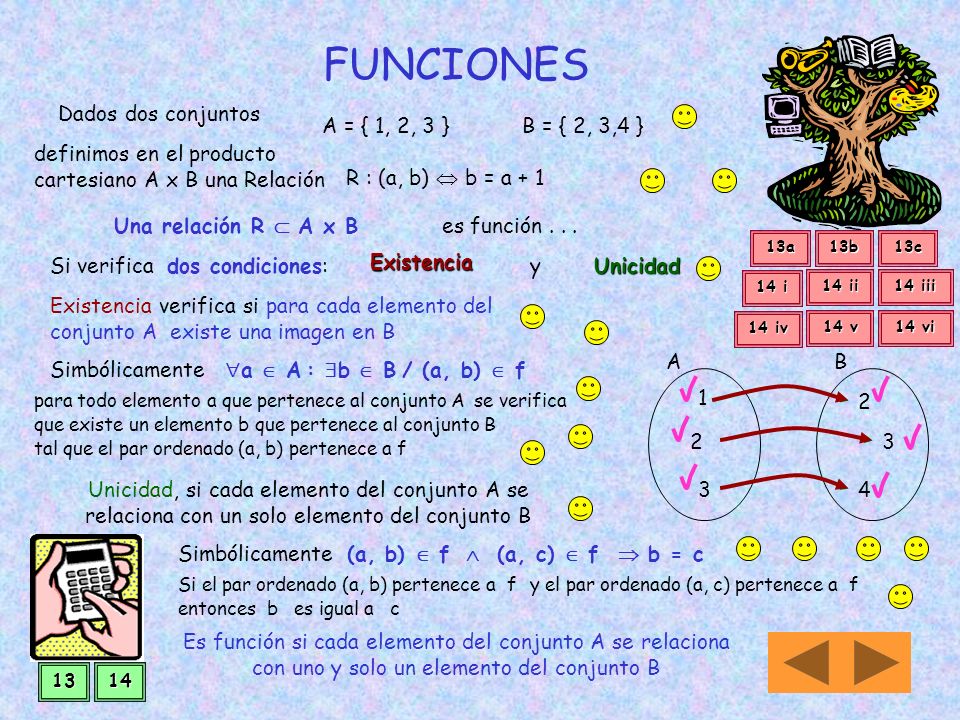 FUNCIONES Dados dos conjuntos A = { 1, 2, 3 } B = { 2, 3,4 }