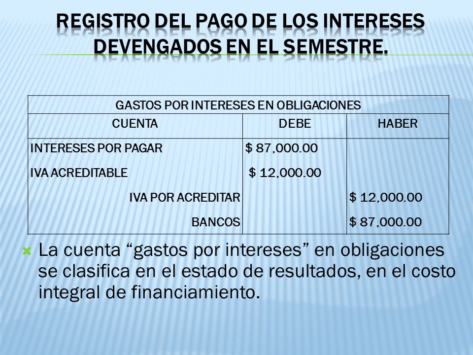 Registro del pago de los intereses devengados en el semestre.