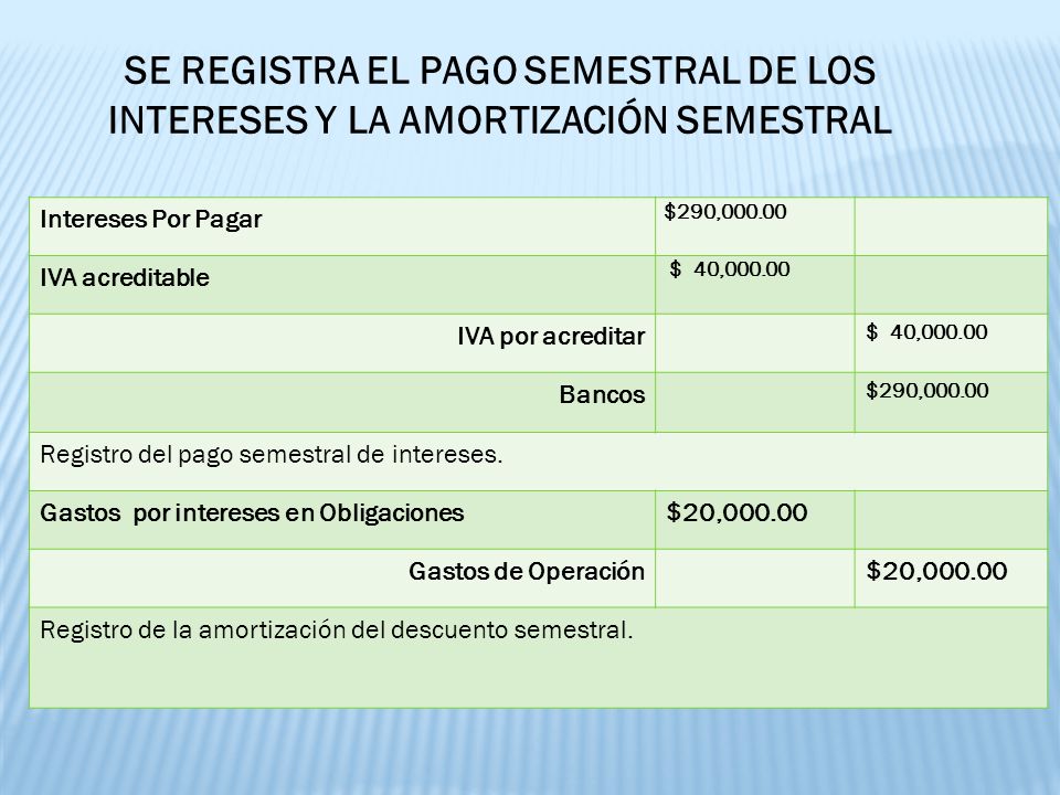 SE REGISTRA EL PAGO SEMESTRAL DE LOS INTERESES Y LA AMORTIZACIÓN SEMESTRAL