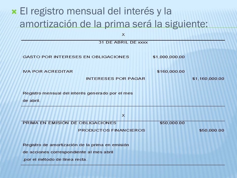 El registro mensual del interés y la amortización de la prima será la siguiente: