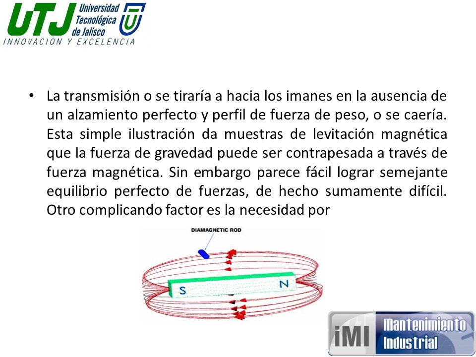 La transmisión o se tiraría a hacia los imanes en la ausencia de un alzamiento perfecto y perfil de fuerza de peso, o se caería.