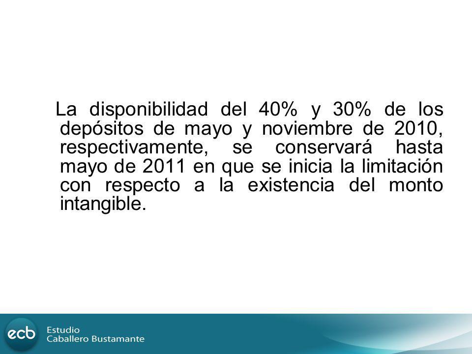 La disponibilidad del 40% y 30% de los depósitos de mayo y noviembre de 2010, respectivamente, se conservará hasta mayo de 2011 en que se inicia la limitación con respecto a la existencia del monto intangible.