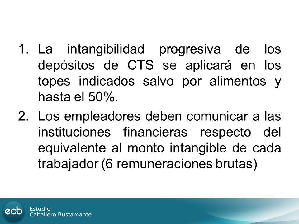 La intangibilidad progresiva de los depósitos de CTS se aplicará en los topes indicados salvo por alimentos y hasta el 50%.
