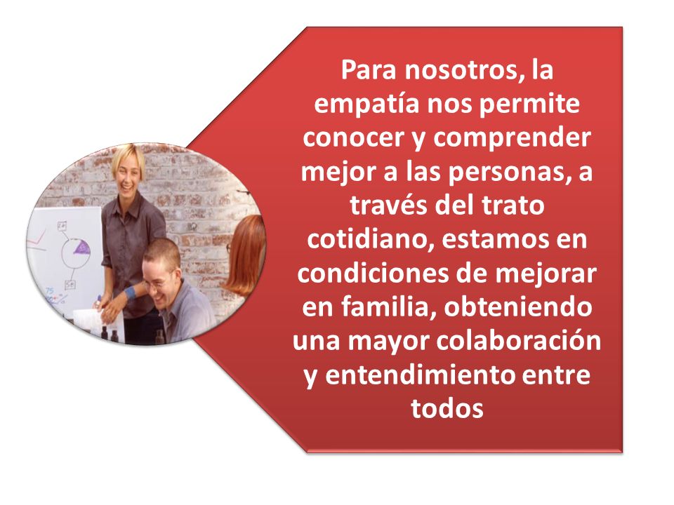 Para nosotros, la empatía nos permite conocer y comprender mejor a las personas, a través del trato cotidiano, estamos en condiciones de mejorar en familia, obteniendo una mayor colaboración y entendimiento entre todos