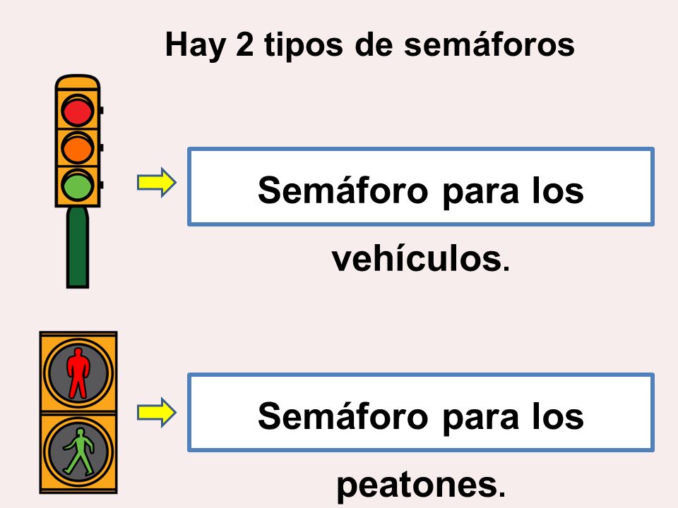 Semáforo para los vehículos. Semáforo para los peatones.