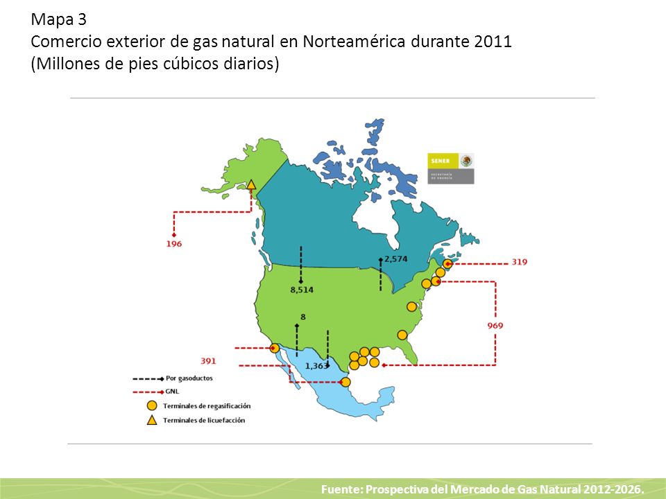 Mapa 3 Comercio exterior de gas natural en Norteamérica durante 2011 (Millones de pies cúbicos diarios)