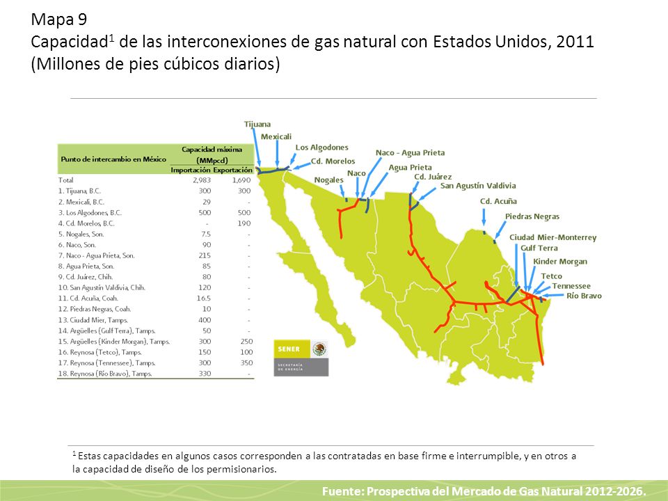 Mapa 9 Capacidad1 de las interconexiones de gas natural con Estados Unidos, 2011 (Millones de pies cúbicos diarios)