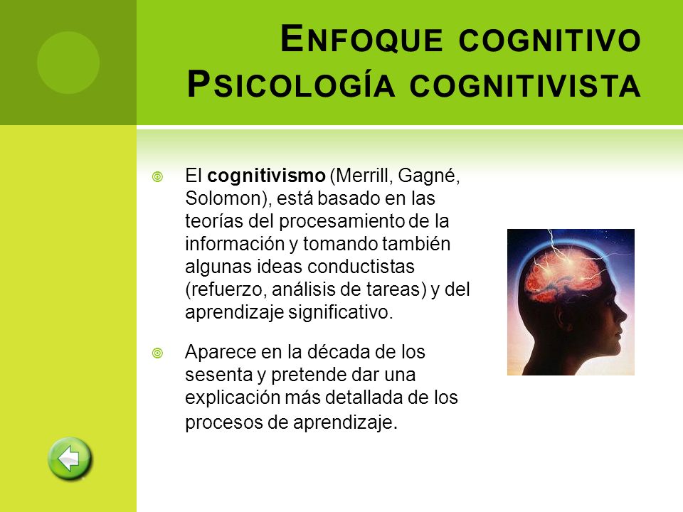 Enfoque cognitivo Psicología cognitivista