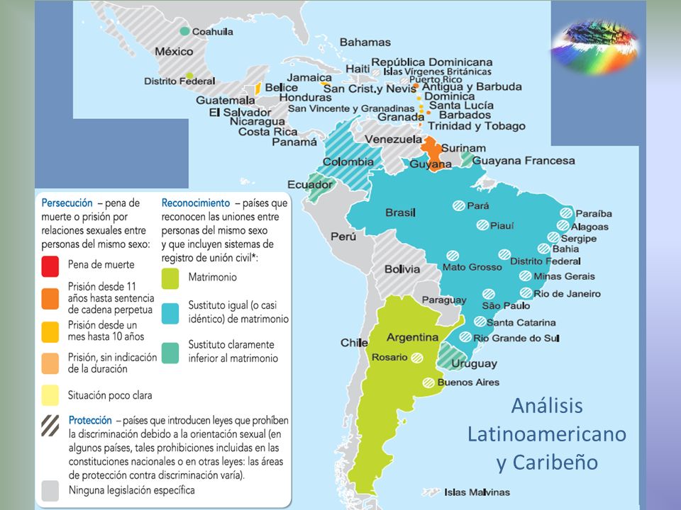 Análisis Latinoamericano y Caribeño