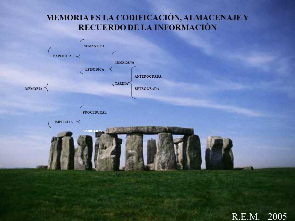 MEMORIA ES LA CODIFICACIÒN, ALMACENAJE Y RECUERDO DE LA INFORMACIÒN