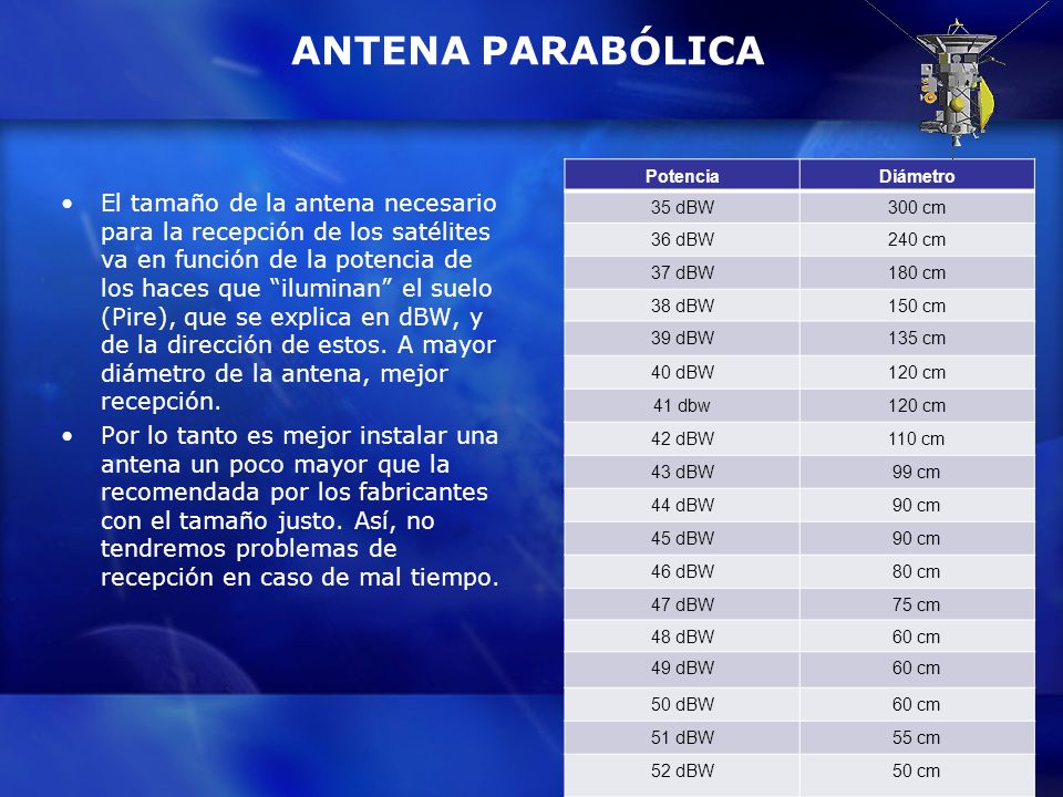 ANTENA PARABÓLICA Potencia. Diámetro. 35 dBW. 300 cm. 36 dBW. 240 cm. 37 dBW. 180 cm. 38 dBW.