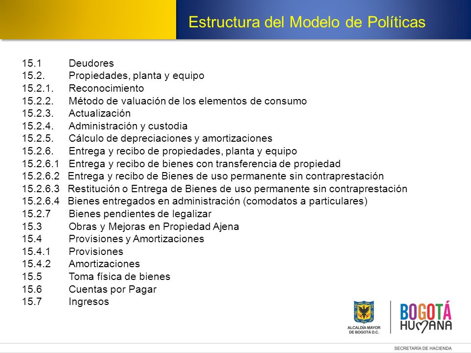 Estructura del Modelo de Políticas