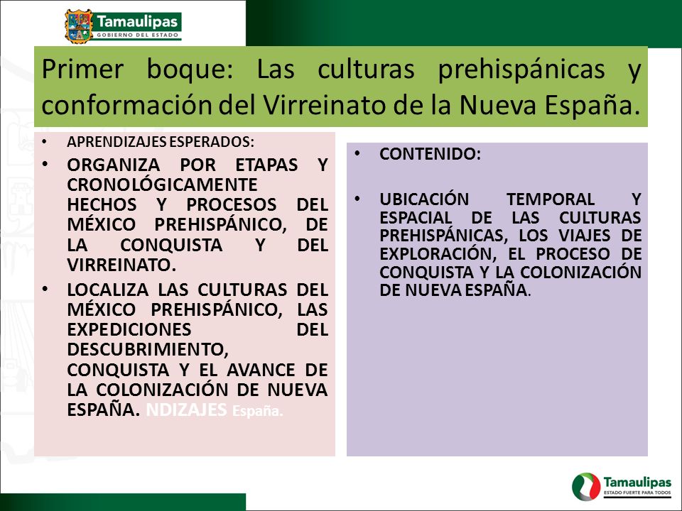 Primer boque: Las culturas prehispánicas y conformación del Virreinato de la Nueva España.