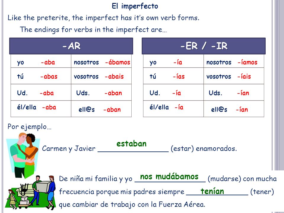 -AR -ER / -IR estaban nos mudábamos tenían El imperfecto