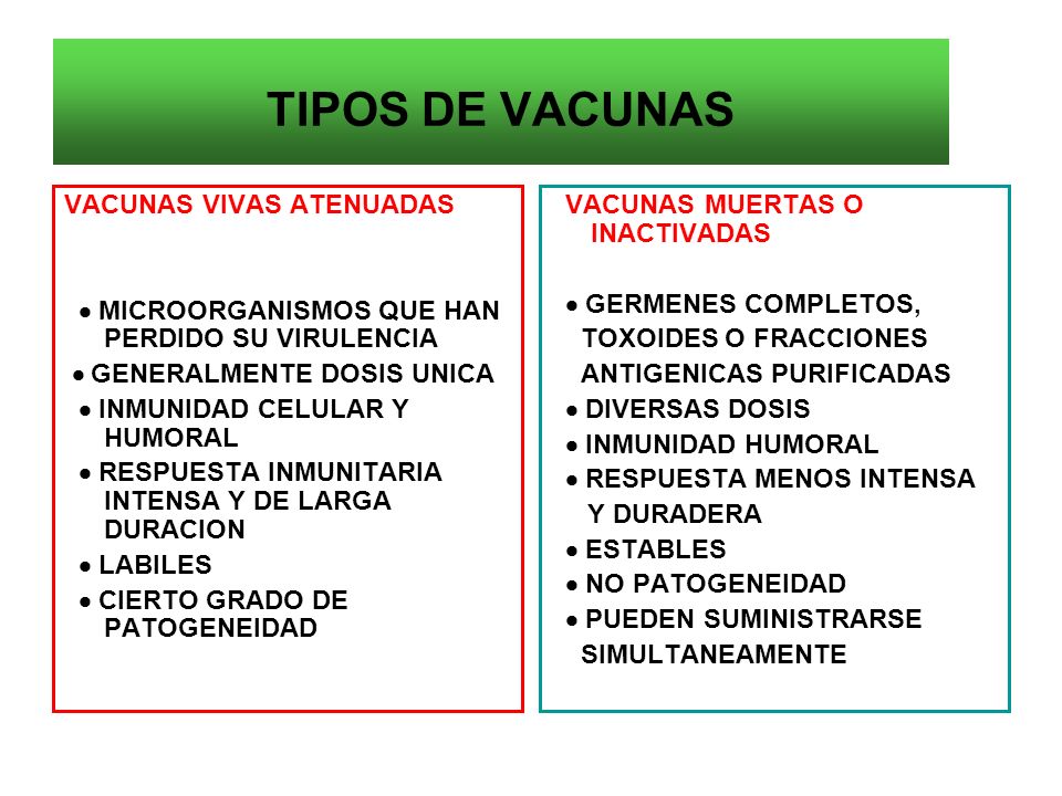 TIPOS DE VACUNAS VACUNAS VIVAS ATENUADAS