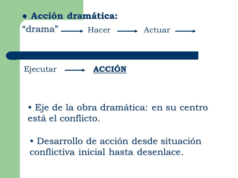 Eje de la obra dramática: en su centro está el conflicto.