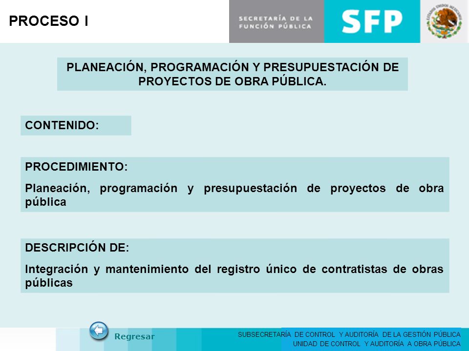 PROCESO I PLANEACIÓN, PROGRAMACIÓN Y PRESUPUESTACIÓN DE PROYECTOS DE OBRA PÚBLICA. CONTENIDO: PROCEDIMIENTO:
