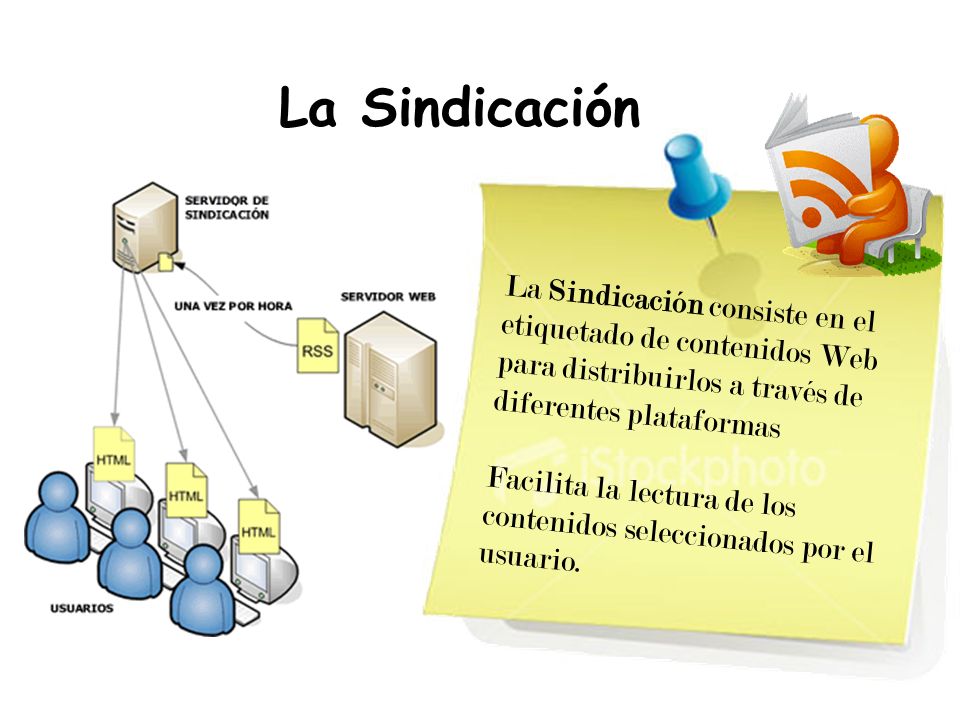 La Sindicación La Sindicación consiste en el etiquetado de contenidos Web para distribuirlos a través de diferentes plataformas.