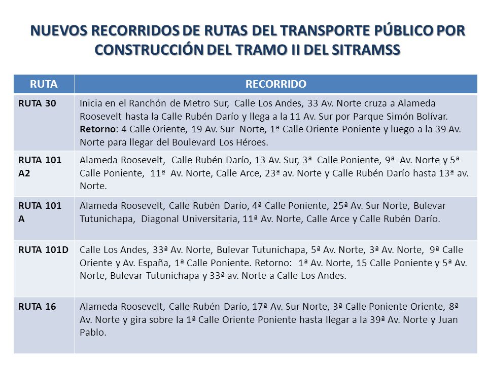 NUEVOS RECORRIDOS DE RUTAS DEL TRANSPORTE PÚBLICO POR CONSTRUCCIÓN DEL TRAMO II DEL SITRAMSS