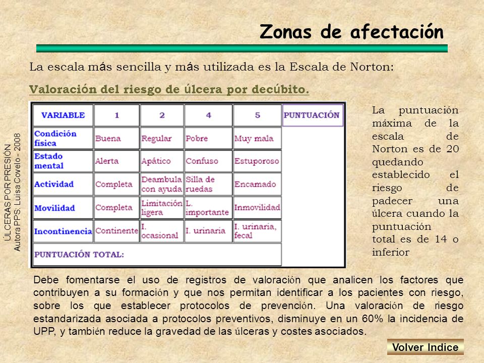 Zonas de afectación La escala más sencilla y más utilizada es la Escala de Norton: Valoración del riesgo de úlcera por decúbito.