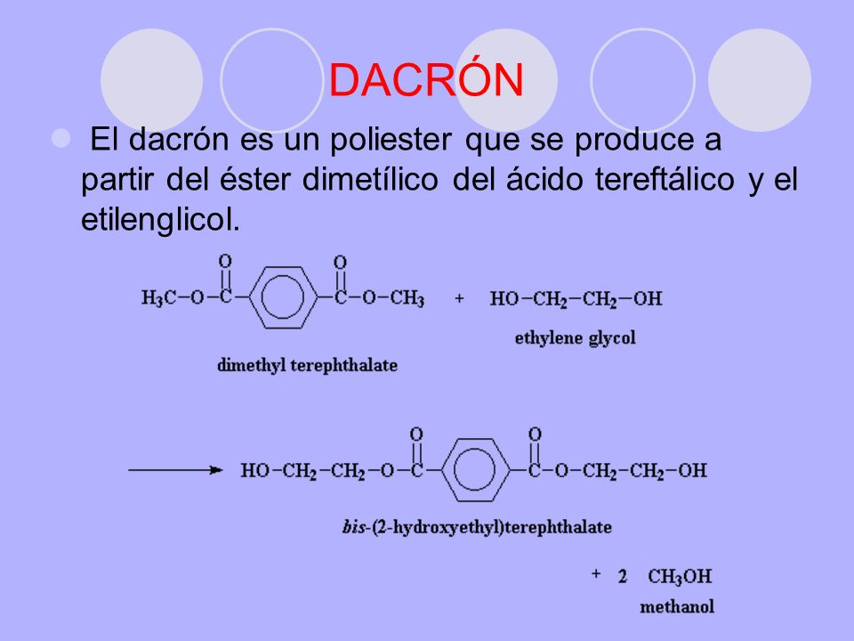 DACRÓN El dacrón es un poliester que se produce a partir del éster dimetílico del ácido tereftálico y el etilenglicol.