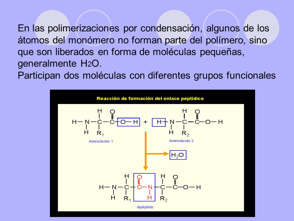 En las polimerizaciones por condensación, algunos de los átomos del monómero no forman parte del polímero, sino que son liberados en forma de moléculas pequeñas, generalmente H2O.