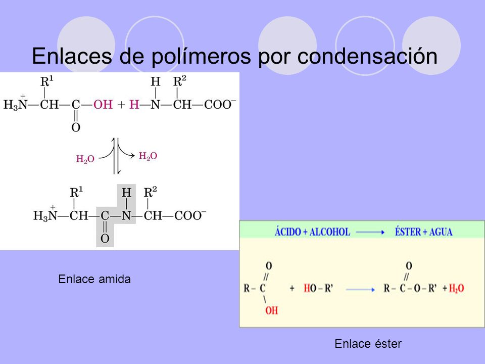 Enlaces de polímeros por condensación