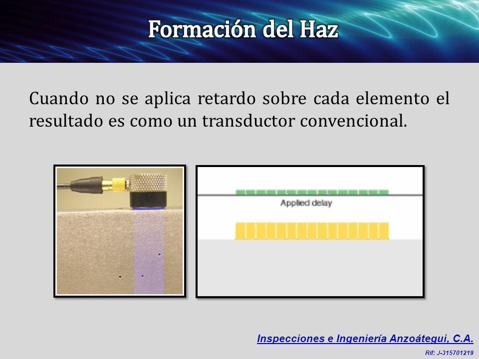 Formación del Haz Cuando no se aplica retardo sobre cada elemento el resultado es como un transductor convencional.