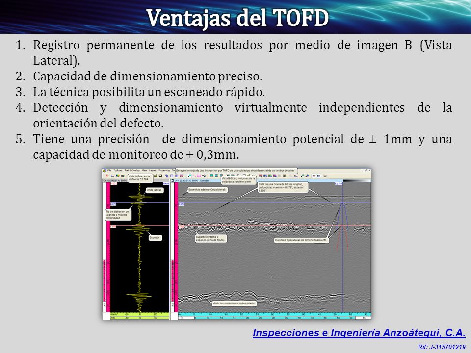 Ventajas del TOFD Registro permanente de los resultados por medio de imagen B (Vista Lateral). Capacidad de dimensionamiento preciso.
