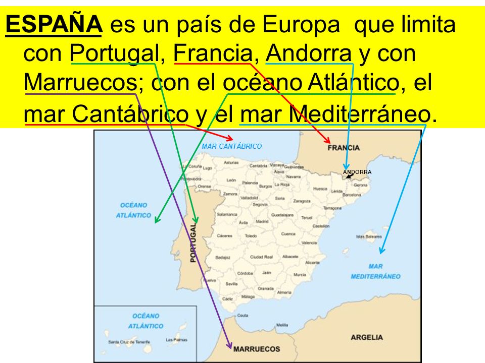 ESPAÑA es un país de Europa que limita con Portugal, Francia, Andorra y con Marruecos; con el océano Atlántico, el mar Cantábrico y el mar Mediterráneo.