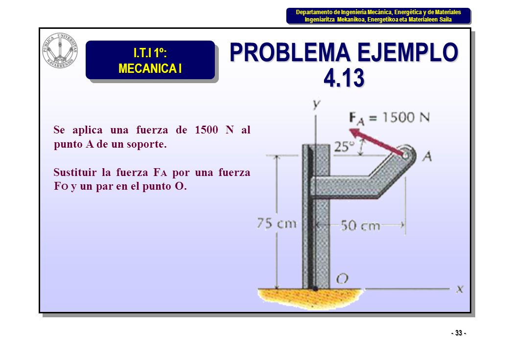 PROBLEMA EJEMPLO 4.13 Se aplica una fuerza de 1500 N al punto A de un soporte.