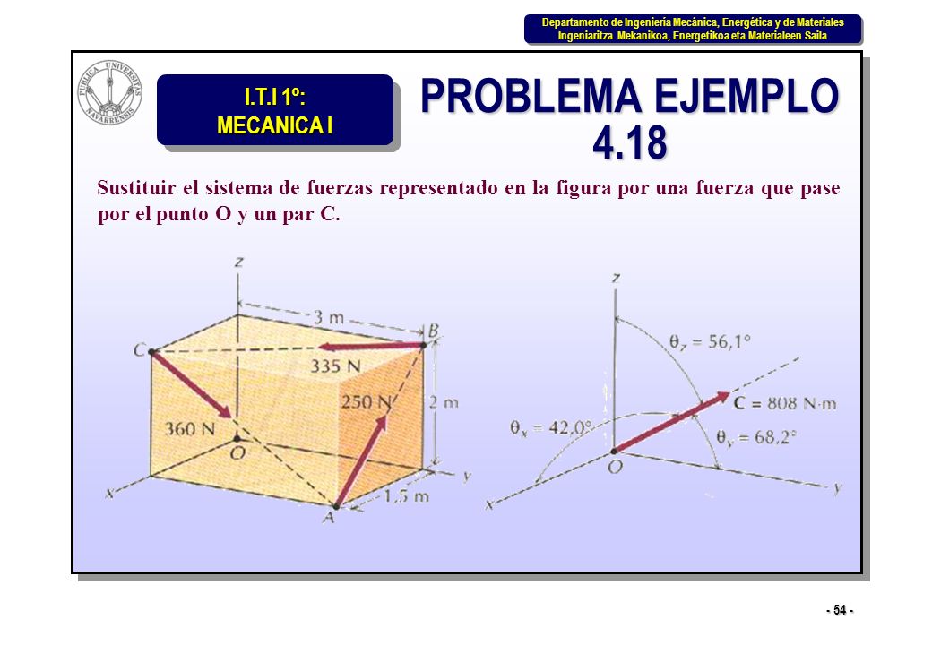 PROBLEMA EJEMPLO 4.18 Sustituir el sistema de fuerzas representado en la figura por una fuerza que pase por el punto O y un par C.