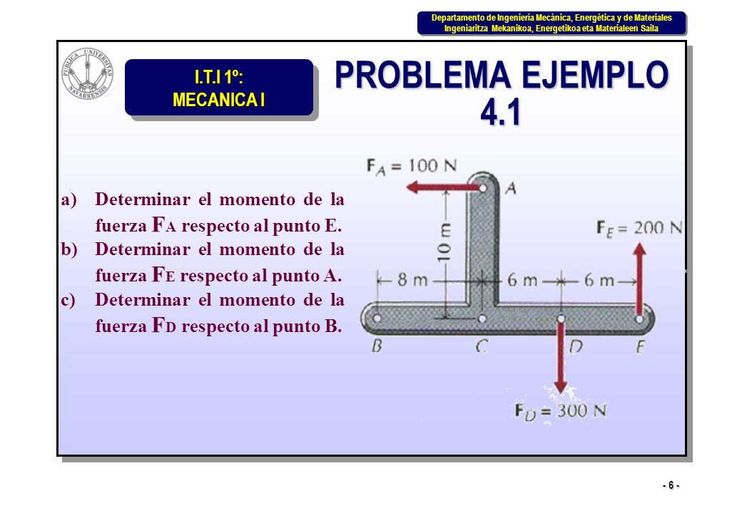 PROBLEMA EJEMPLO 4.1 Determinar el momento de la fuerza FA respecto al punto E. Determinar el momento de la fuerza FE respecto al punto A.