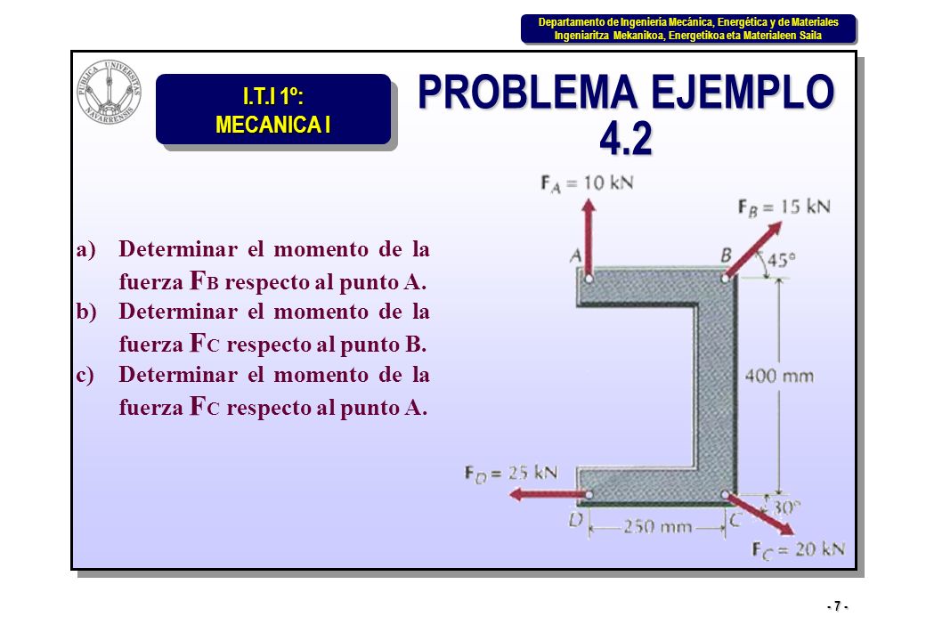 PROBLEMA EJEMPLO 4.2 Determinar el momento de la fuerza FB respecto al punto A. Determinar el momento de la fuerza FC respecto al punto B.