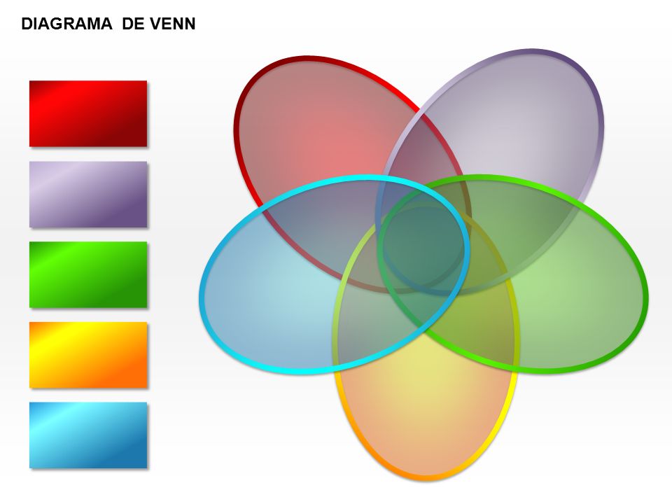 DIAGRAMA DE VENN