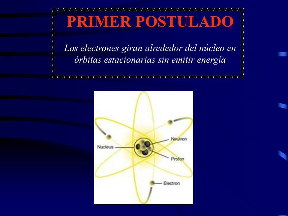 PRIMER POSTULADO Los electrones giran alrededor del núcleo en órbitas estacionarias sin emitir energía.