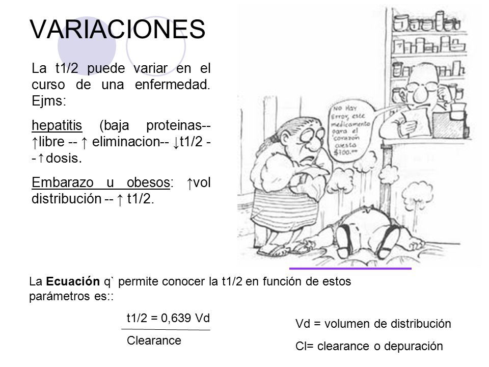 VARIACIONES La t1/2 puede variar en el curso de una enfermedad. Ejms: