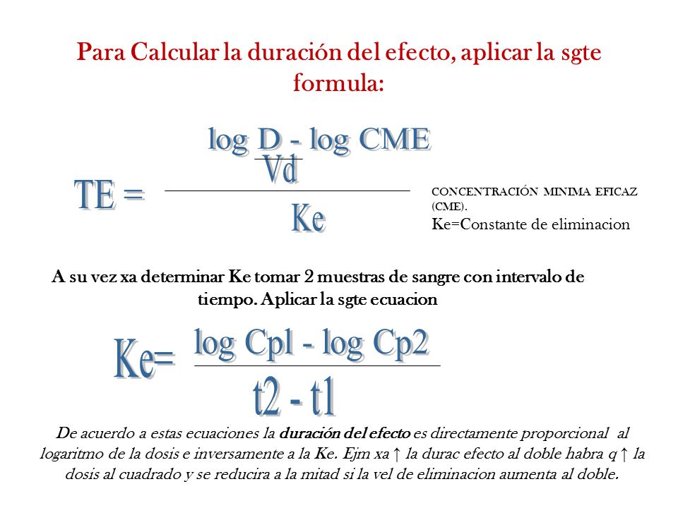 Para Calcular la duración del efecto, aplicar la sgte formula: