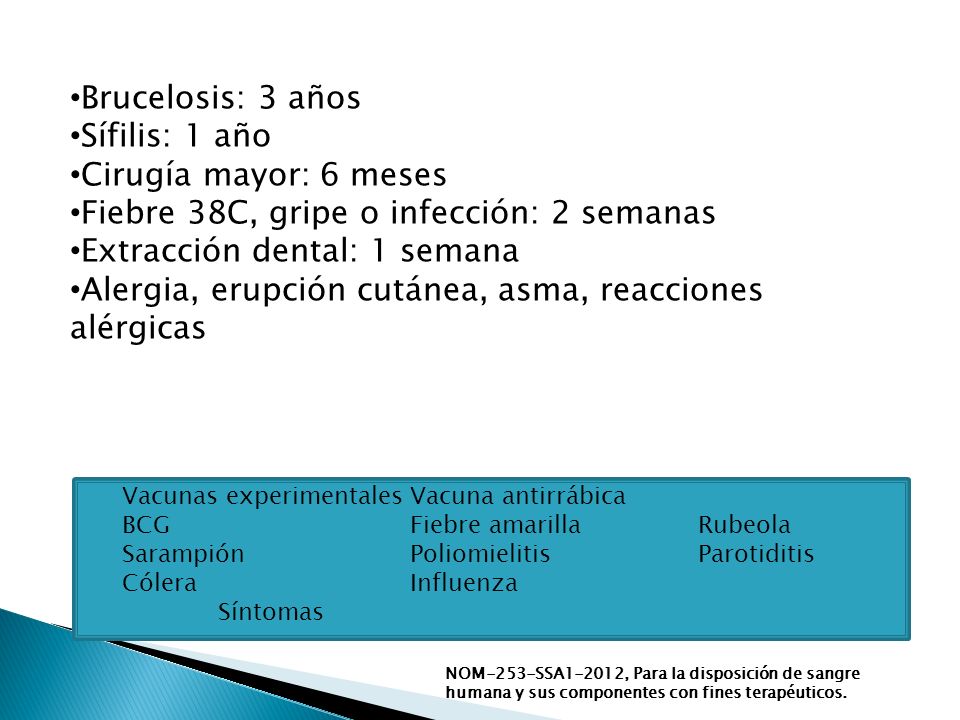 Fiebre 38C, gripe o infección: 2 semanas Extracción dental: 1 semana