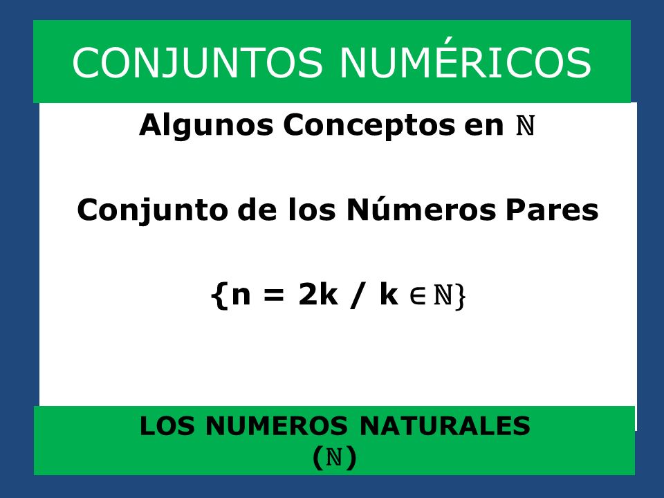 CONJUNTOS NUMÉRICOS Algunos Conceptos en ℕ Conjunto de los Números Pares {n = 2k / k ∈ ℕ} LOS NUMEROS NATURALES (ℕ)