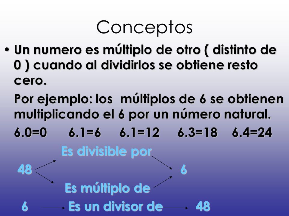 Conceptos Un numero es múltiplo de otro ( distinto de 0 ) cuando al dividirlos se obtiene resto cero.
