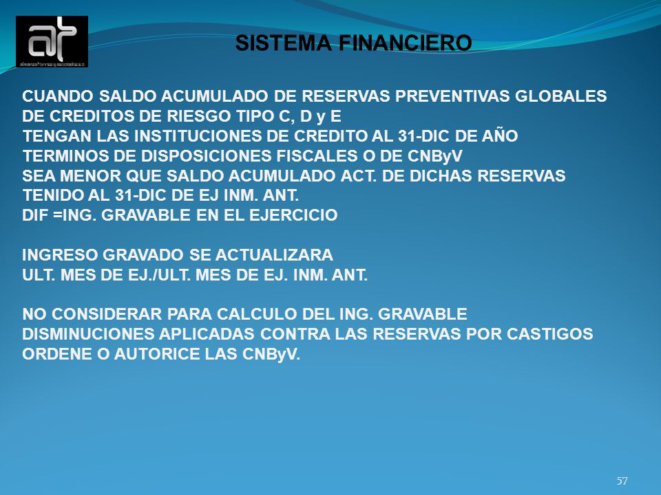 SISTEMA FINANCIERO CUANDO SALDO ACUMULADO DE RESERVAS PREVENTIVAS GLOBALES. DE CREDITOS DE RIESGO TIPO C, D y E.